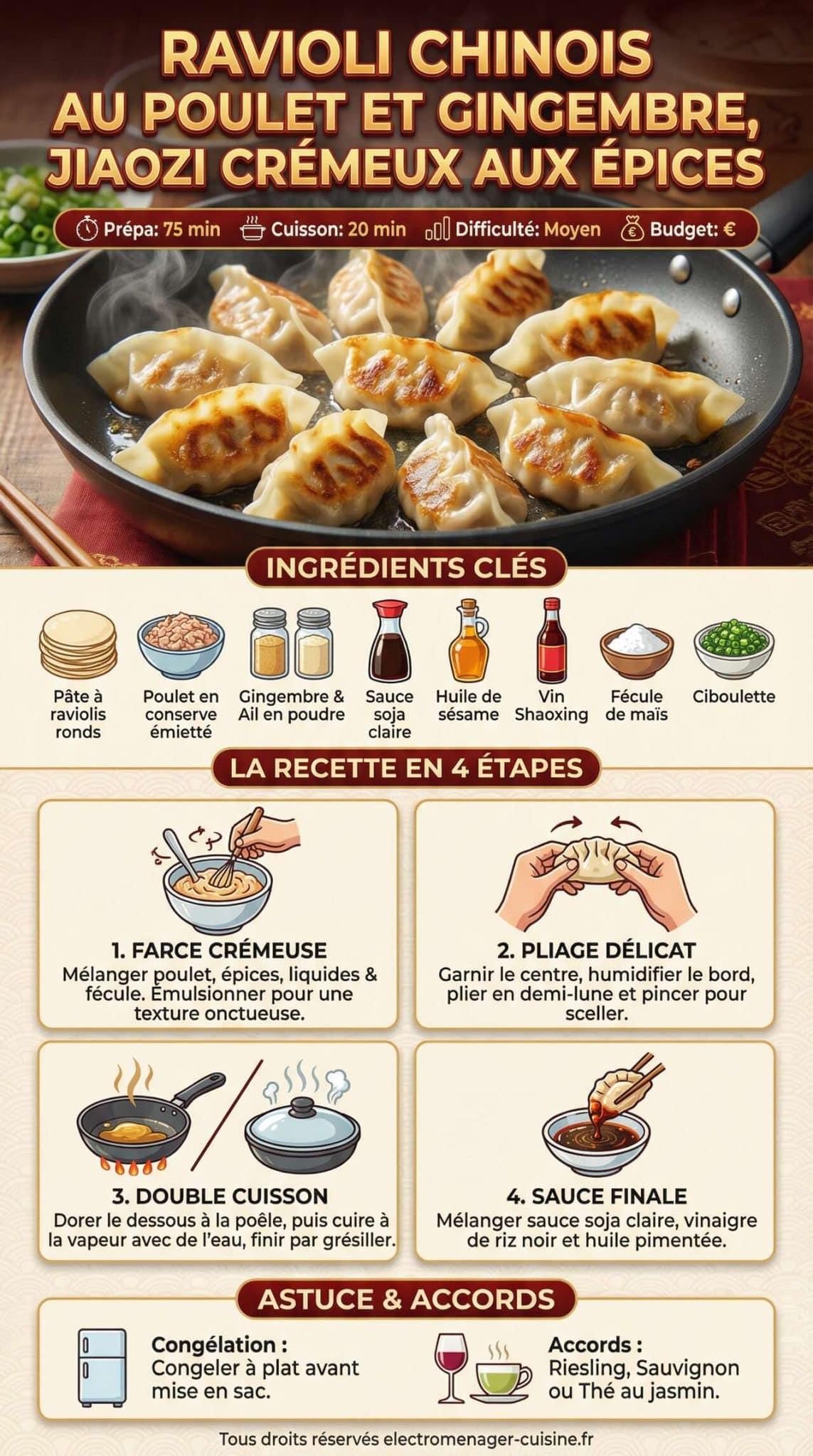 Infographie de la recette Ravioli chinois au poulet et gingembre, jiaozi cr&eacute;meux aux &eacute;pices