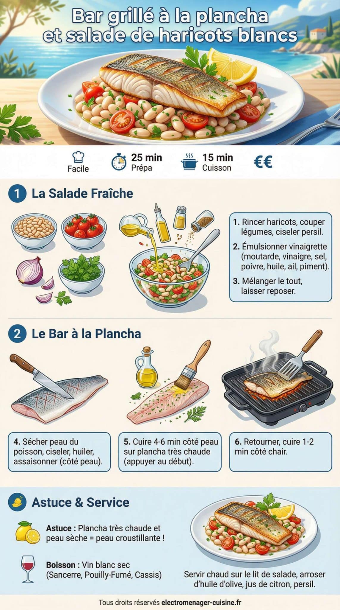 Infographie de la recette Bar grill&eacute; &agrave; la plancha et salade de haricots blancs