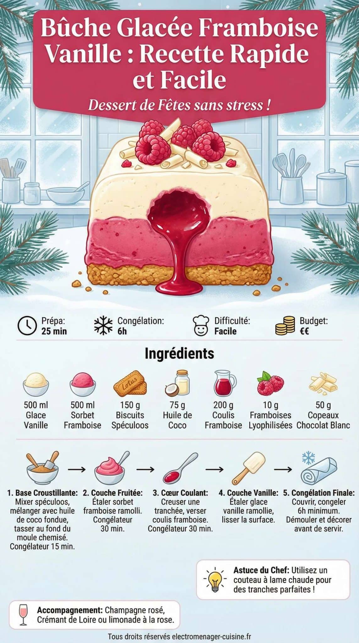 Infographie de la recette B&ucirc;che glac&eacute;e framboise vanille : recette rapide et facile