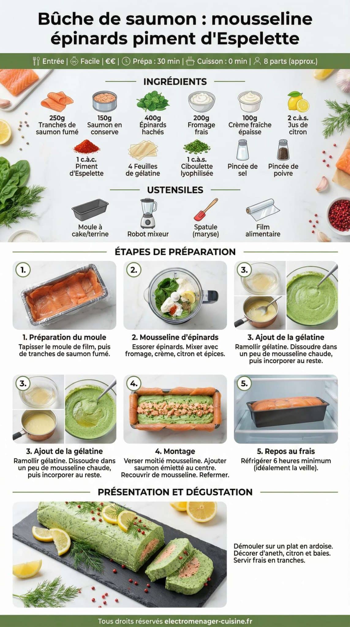 Fiche recette B&ucirc;che de saumon : recipe mousseline &eacute;pinards piment d'Espelette