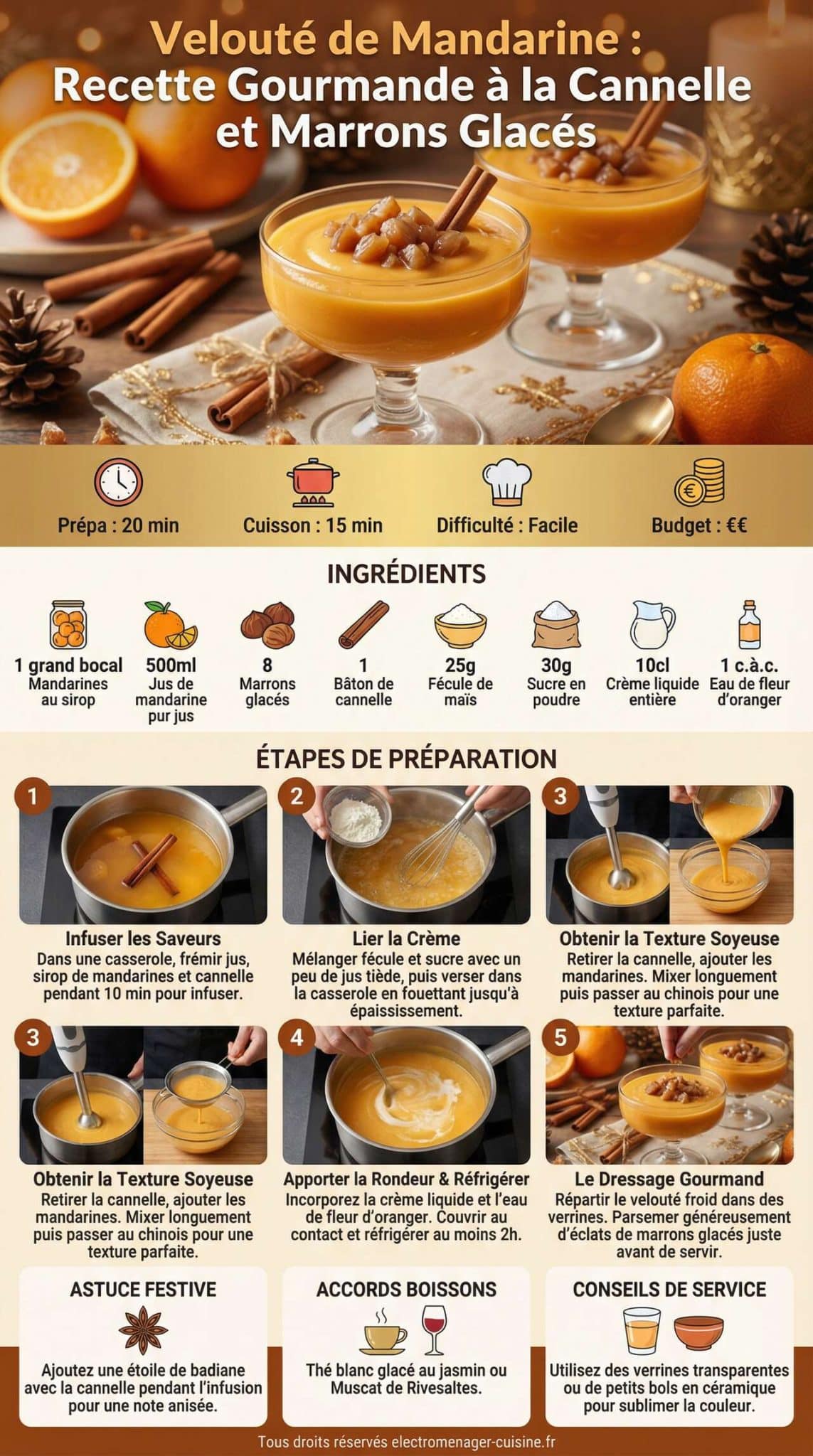 Fiche recette Velout&eacute; de mandarine : recette gourmande &agrave; la cannelle et marrons glac&eacute;s