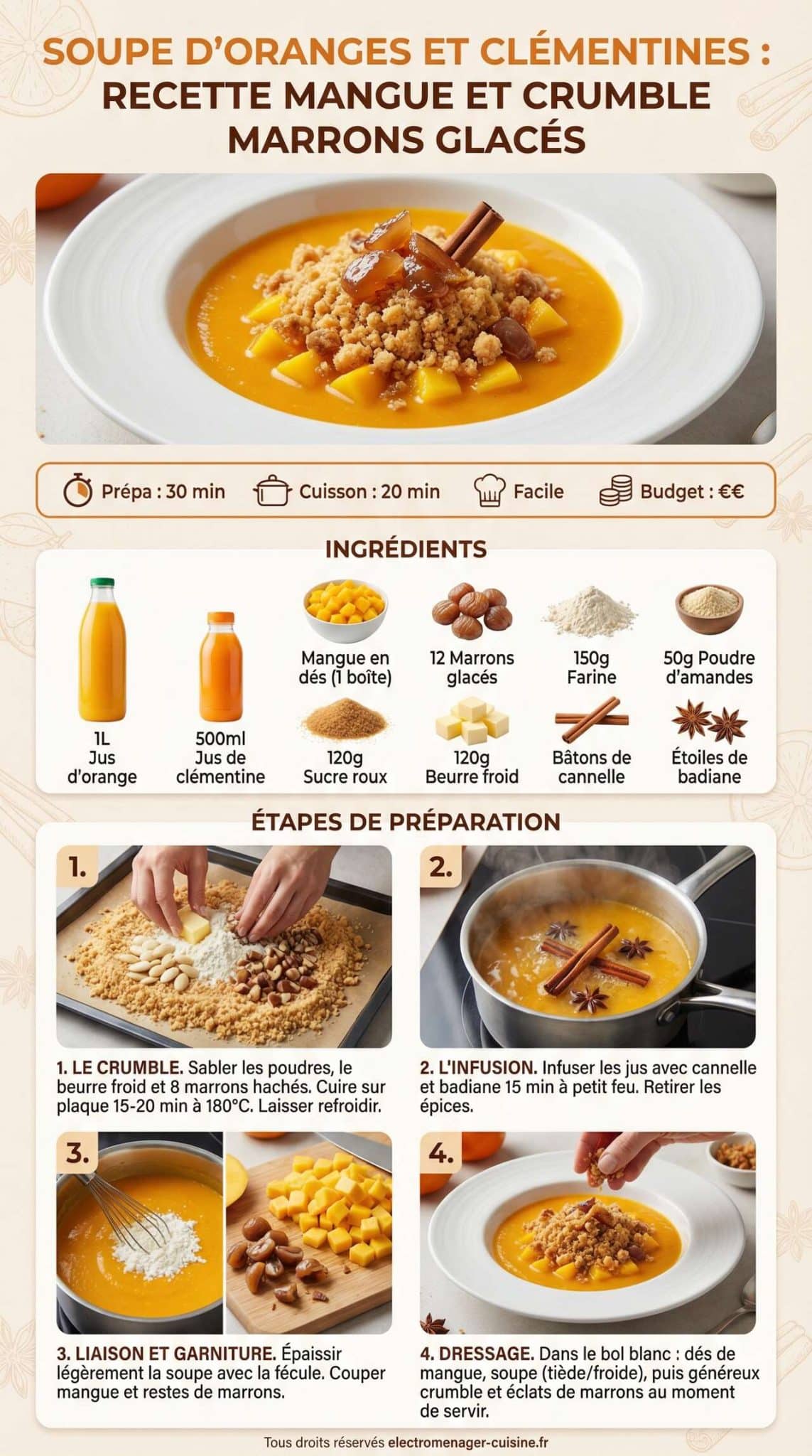 Fiche recette Soupe d'Oranges et Cl&eacute;mentines : recette Mangue et Crumble Marrons Glac&eacute;s