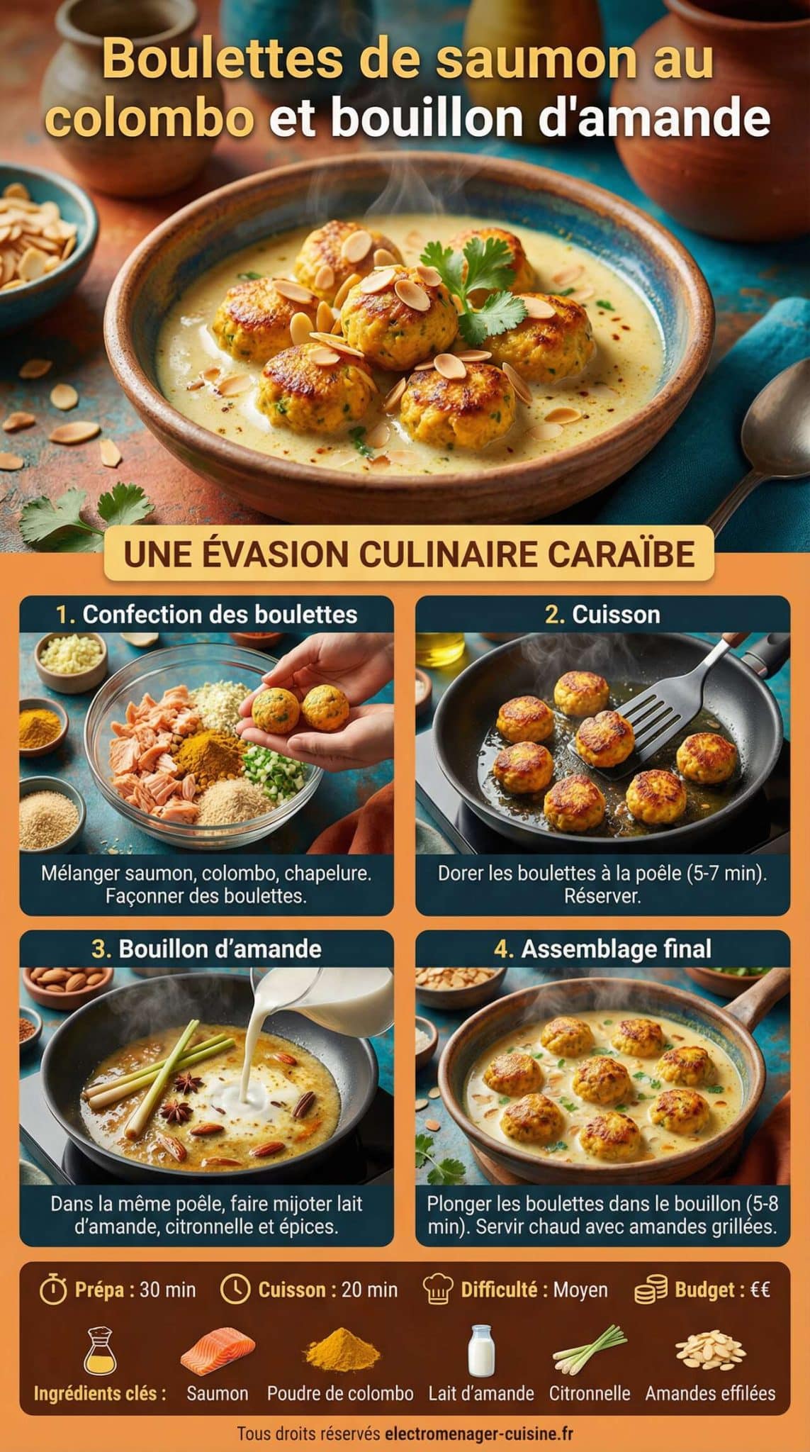 Fiche recette Boulettes de saumon au colombo et bouillon d'amande