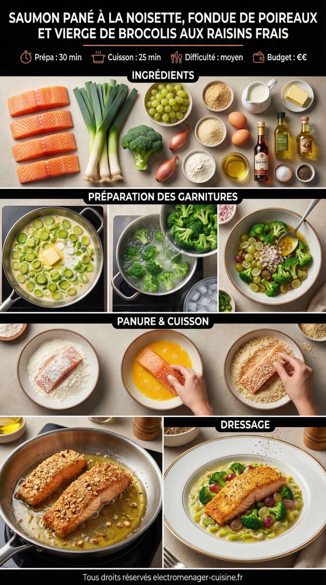 Fiche recette Saumon pan&eacute; &agrave; la noisette, fondue de poireaux et vierge de brocolis aux raisins frais