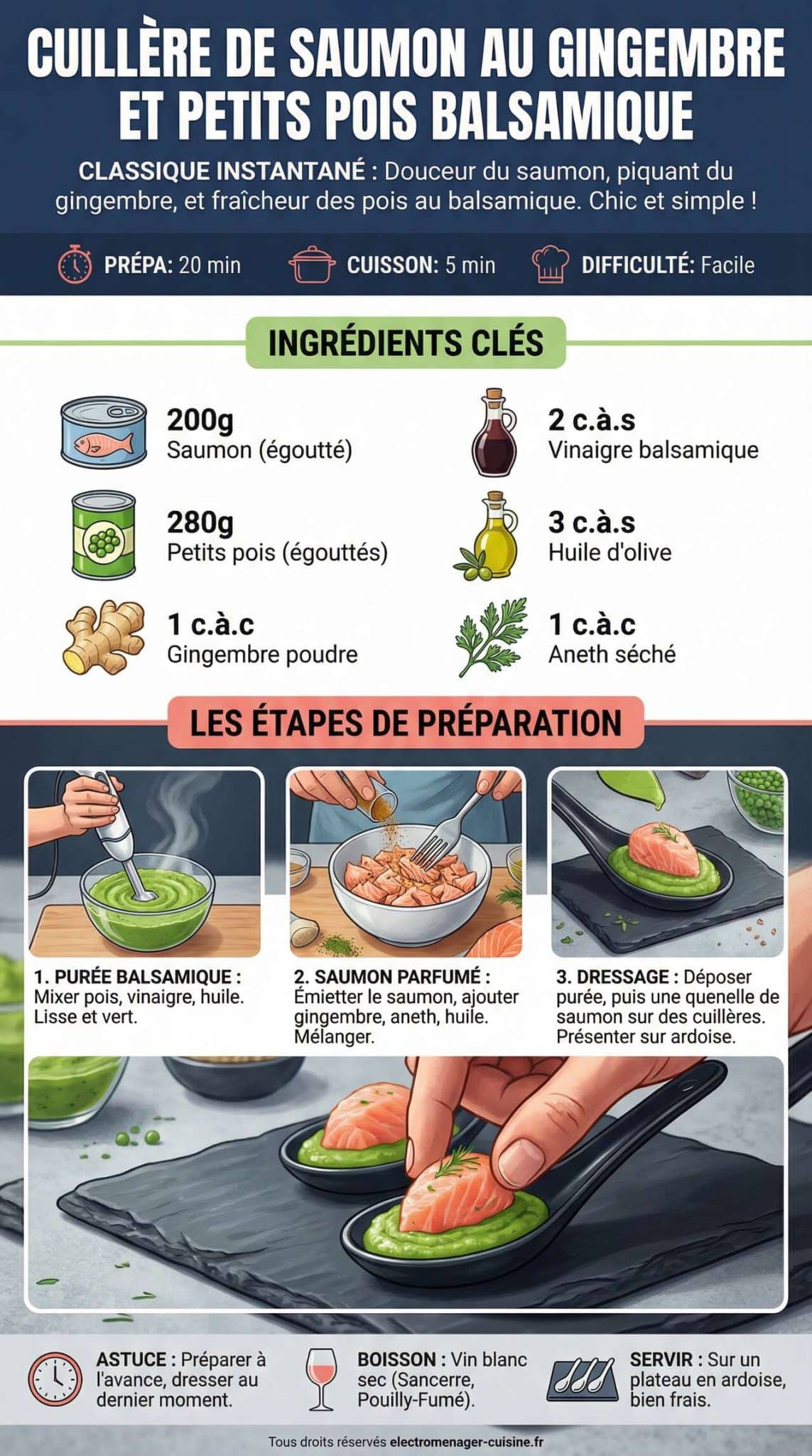 Fiche recette Cuill&egrave;re de saumon au gingembre et petits pois balsamique