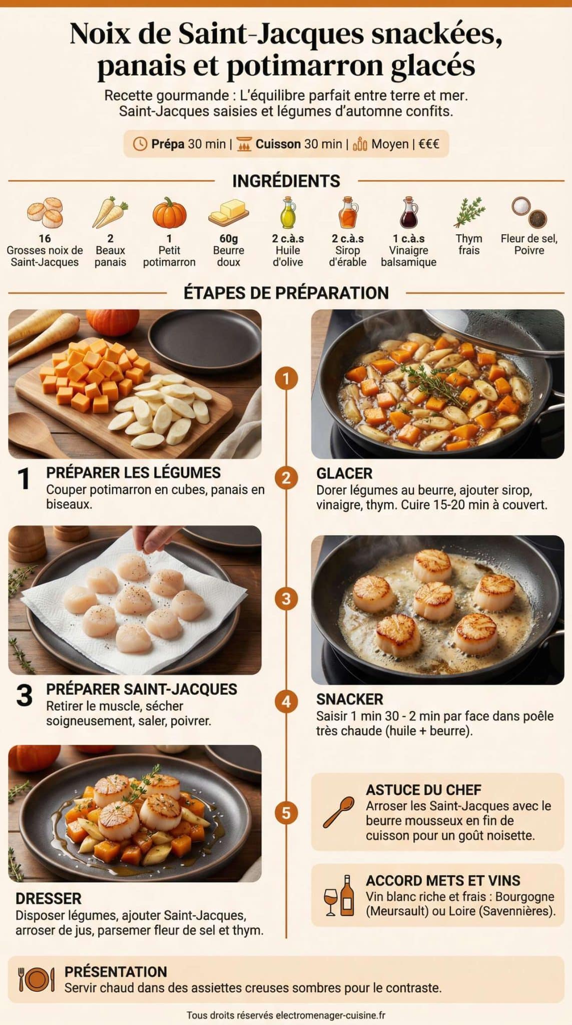 Fiche recette Noix de Saint-Jacques snack&eacute;es, panais et potimarron glac&eacute;s : recette gourmande