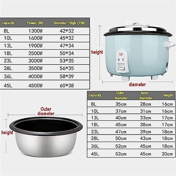 Découvrez le test détaillé du cuiseur à riz électrique fUfIzU 13L en inox argent : performance, design et fonctionnalités pour une cuisson parfaite