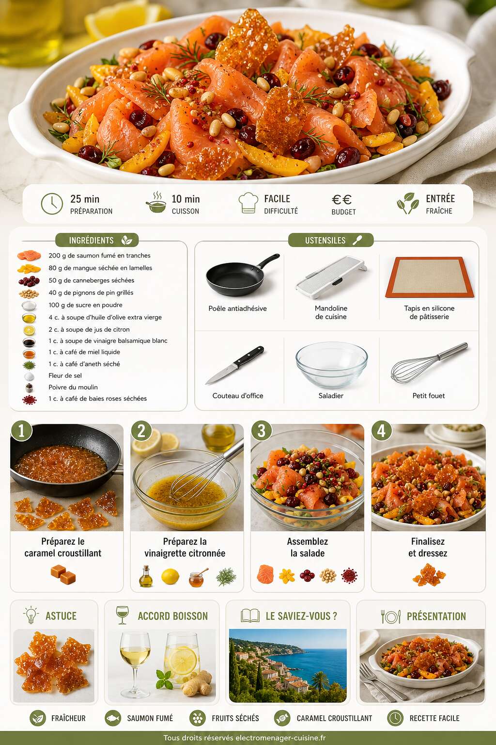 Fiche recette Salade Riviera au saumon fum&eacute;, fruits et l&eacute;gumes, &eacute;clats de caramel