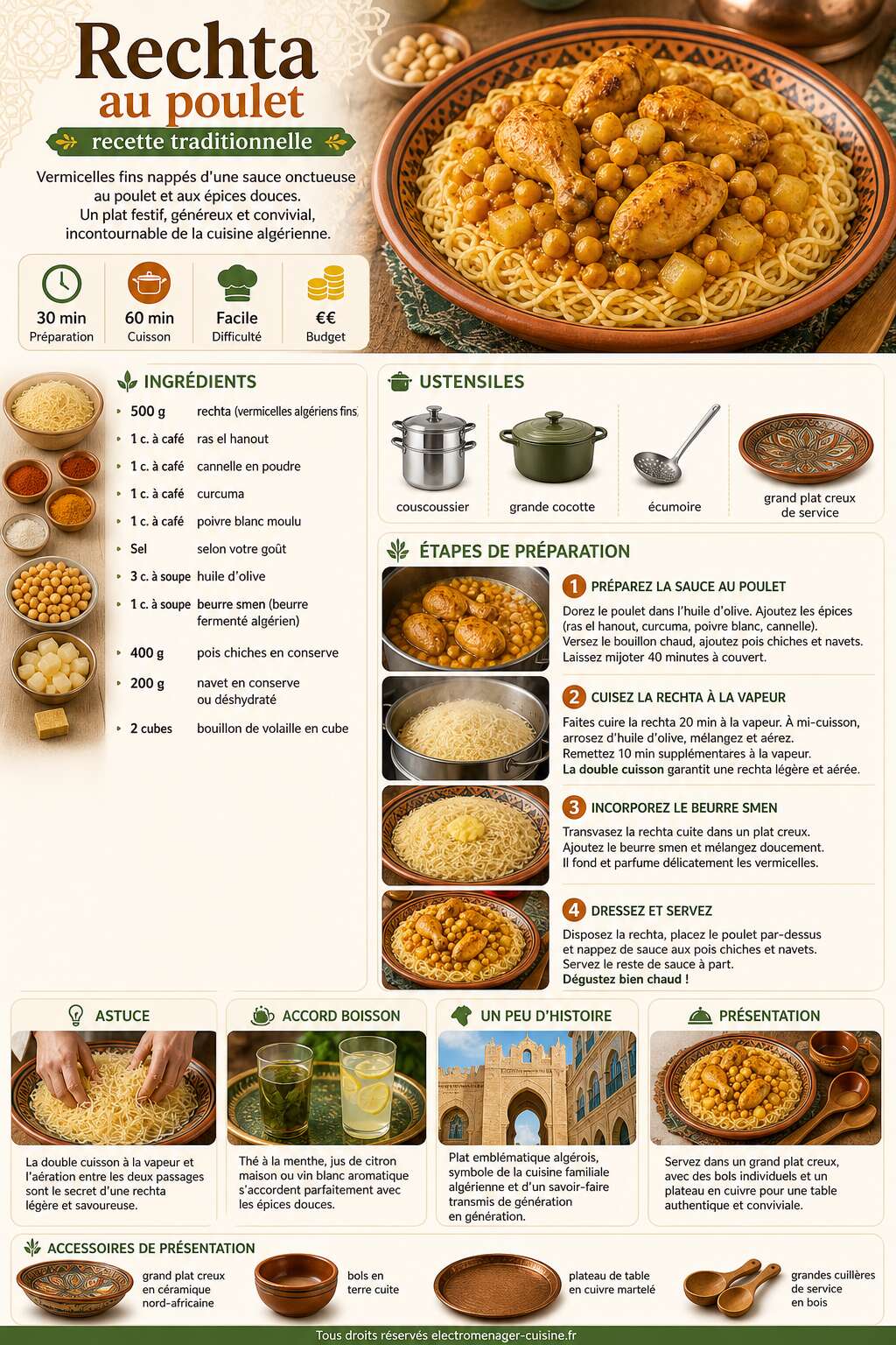 Fiche recette Rechta au poulet facile : la recette traditionnelle