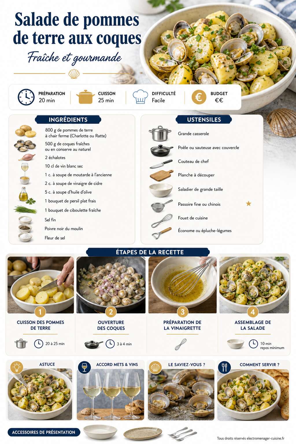 Fiche recette Salade de pommes de terre aux coques : recette fra&icirc;che et gourmande
