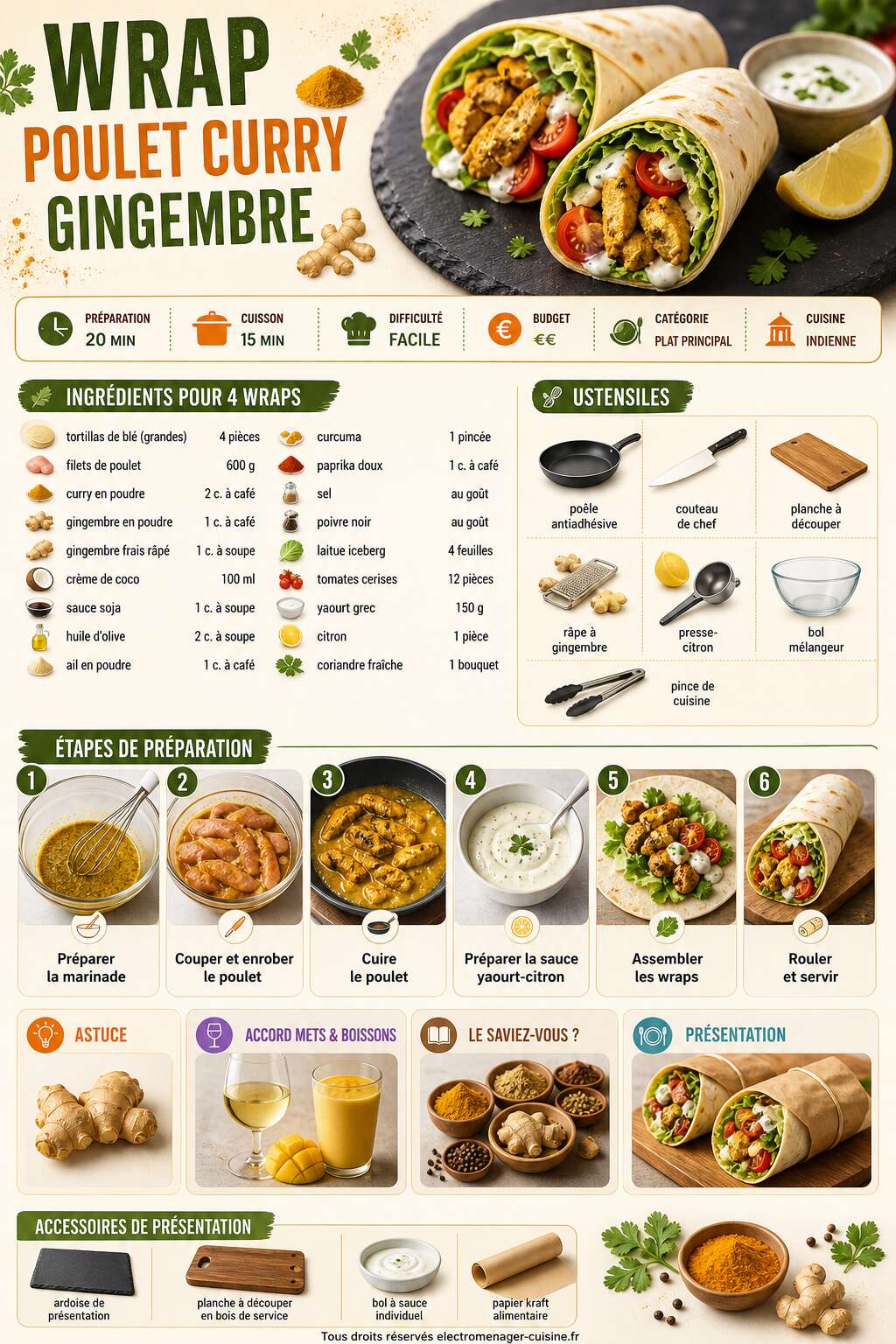 Fiche recette Recette wrap poulet curry gingembre