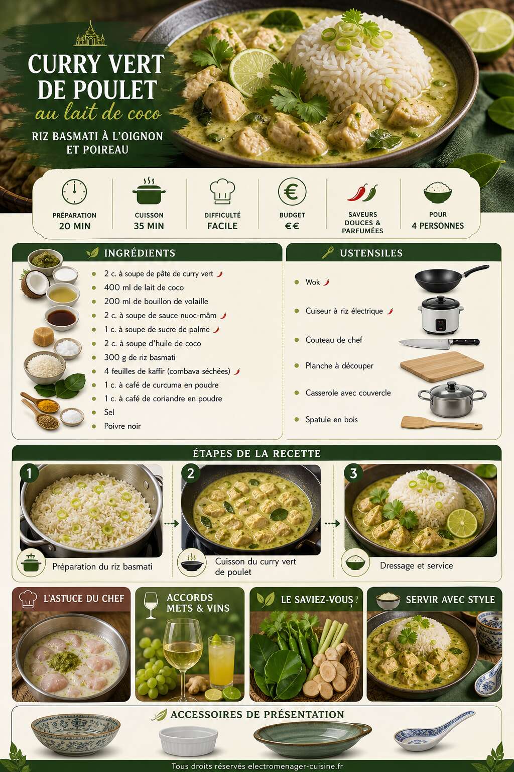 Fiche recette Curry vert de poulet au lait de coco, riz basmati &agrave; l'oignon et poireau