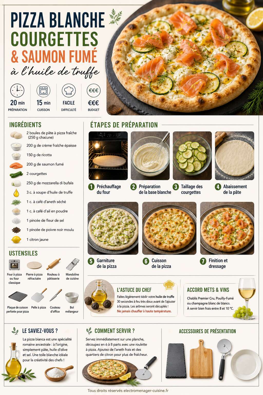 Fiche recette Pizza blanche courgettes et saumon fum&eacute; &agrave; l'huile de truffe