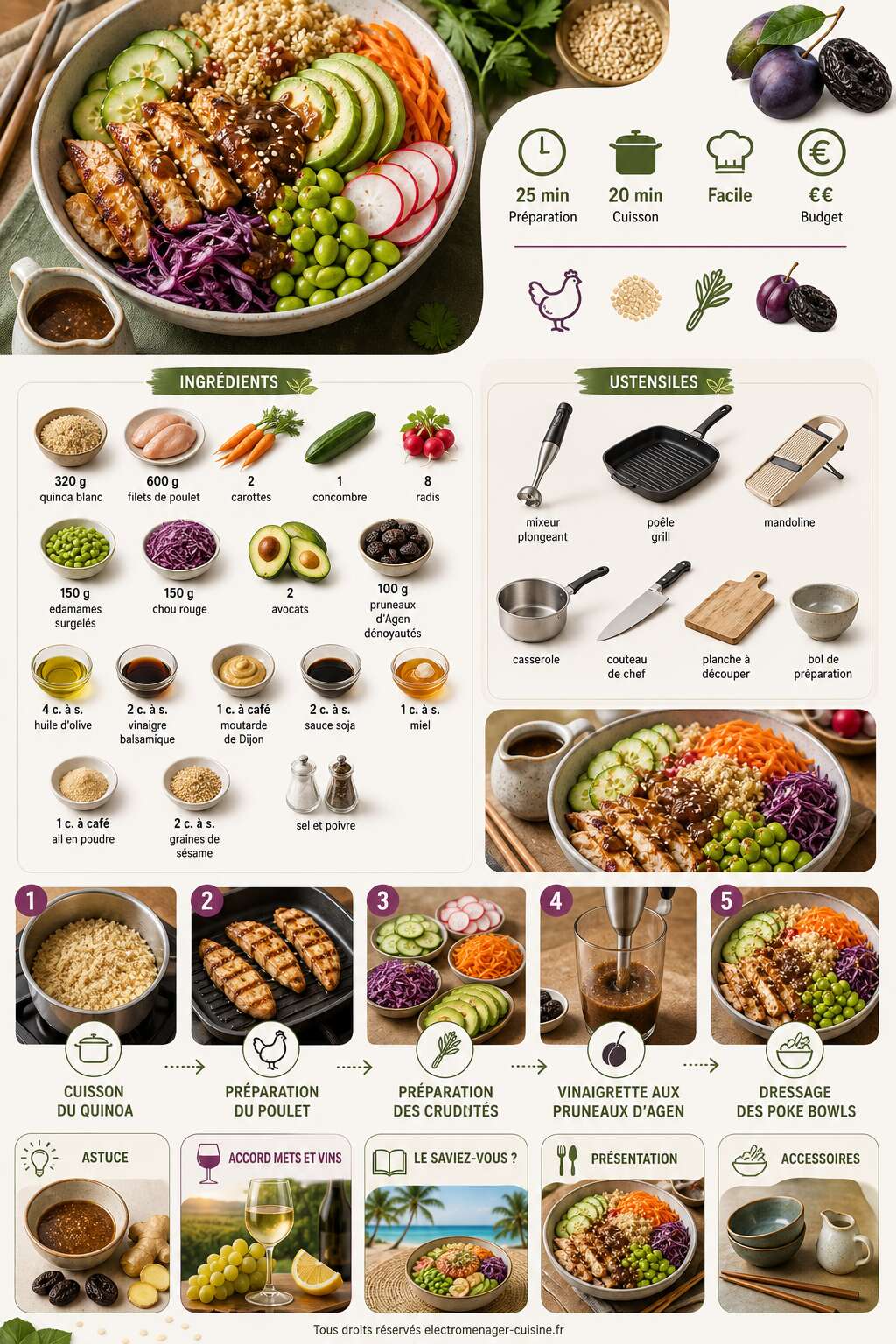Fiche recette Poke bowl quinoa, poulet et crudit&eacute;s : vinaigrette aux pruneaux d'Agen