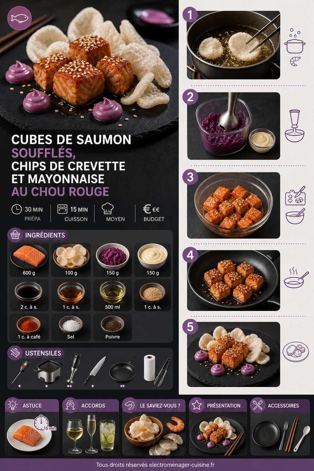 Fiche recette Cubes de saumon souffl&eacute;s, chips de crevette et mayonnaise au chou rouge