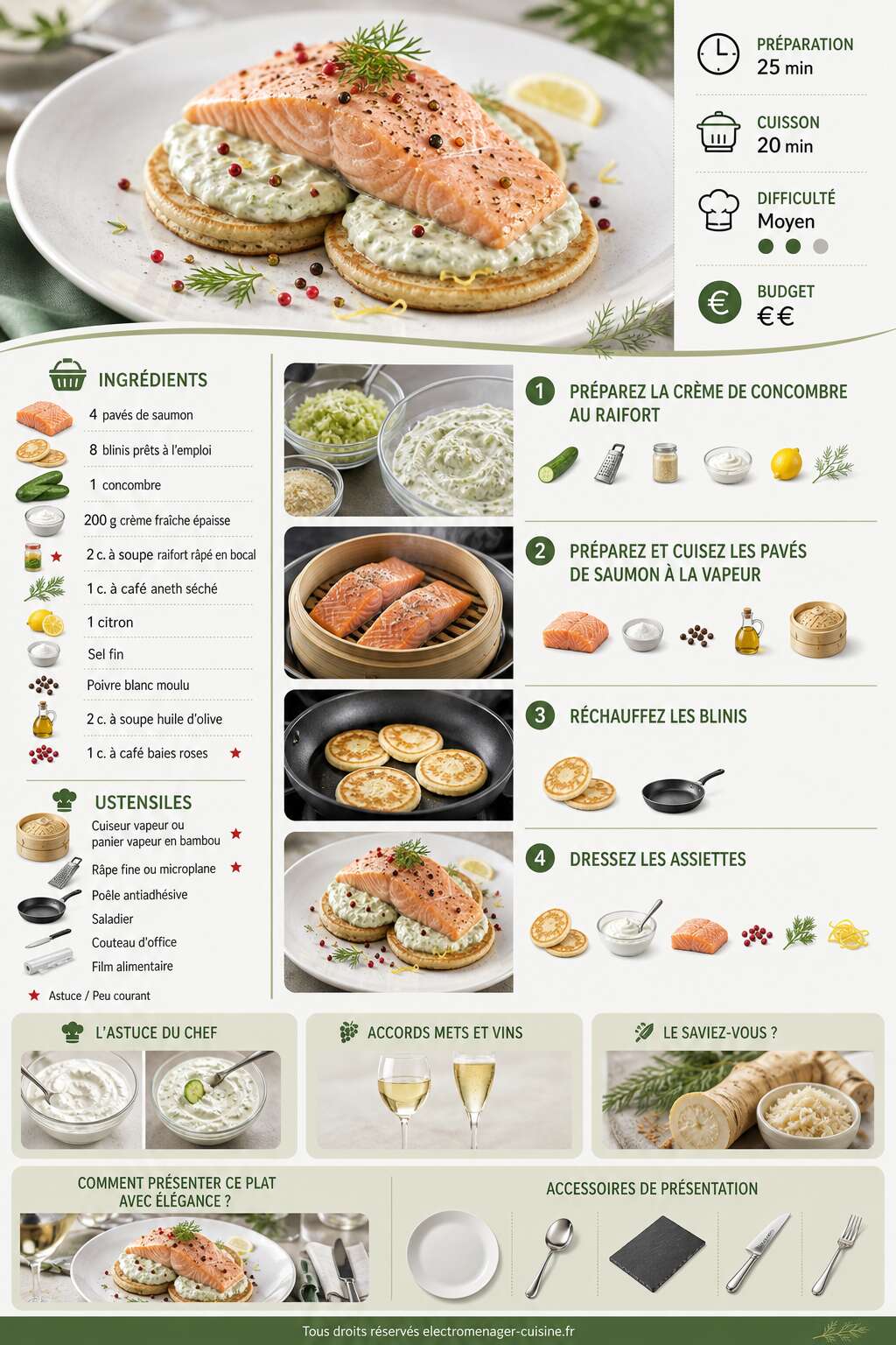Fiche recette Pav&eacute; de saumon vapeur, blinis et cr&egrave;me de concombre au raifort