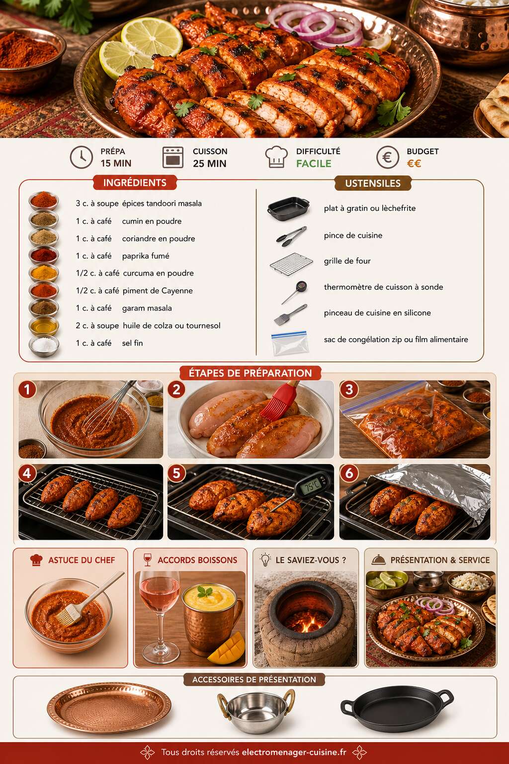 Fiche recette Filet de poulet marin&eacute; au tandoori : recette facile et savoureuse