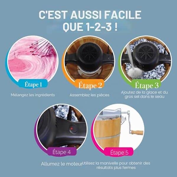 Découvrez notre test complet de la sorbetière électrique Elite Gourmet EIM916 : capacité 5, 7 L, design vintage en bois et performances. Avis détaillé et recommandations. 