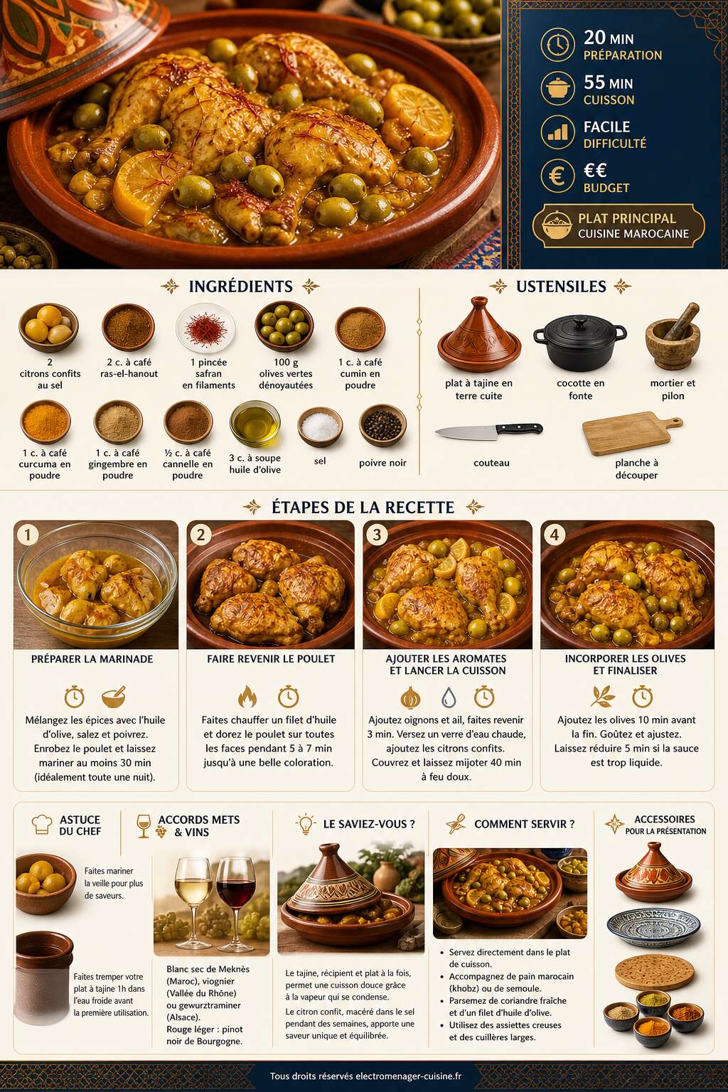 Fiche recette Tajine de poulet au citron confit : recette savoureuse