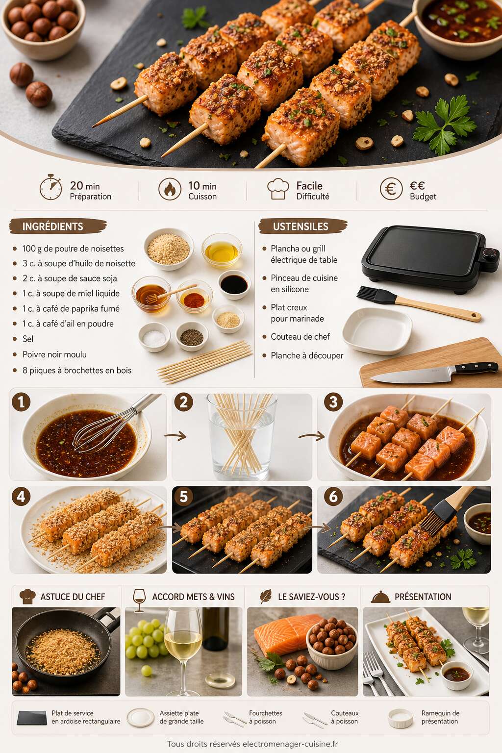 Fiche recette Brochettes de saumon &agrave; la noisette : recette savoureuse et facile