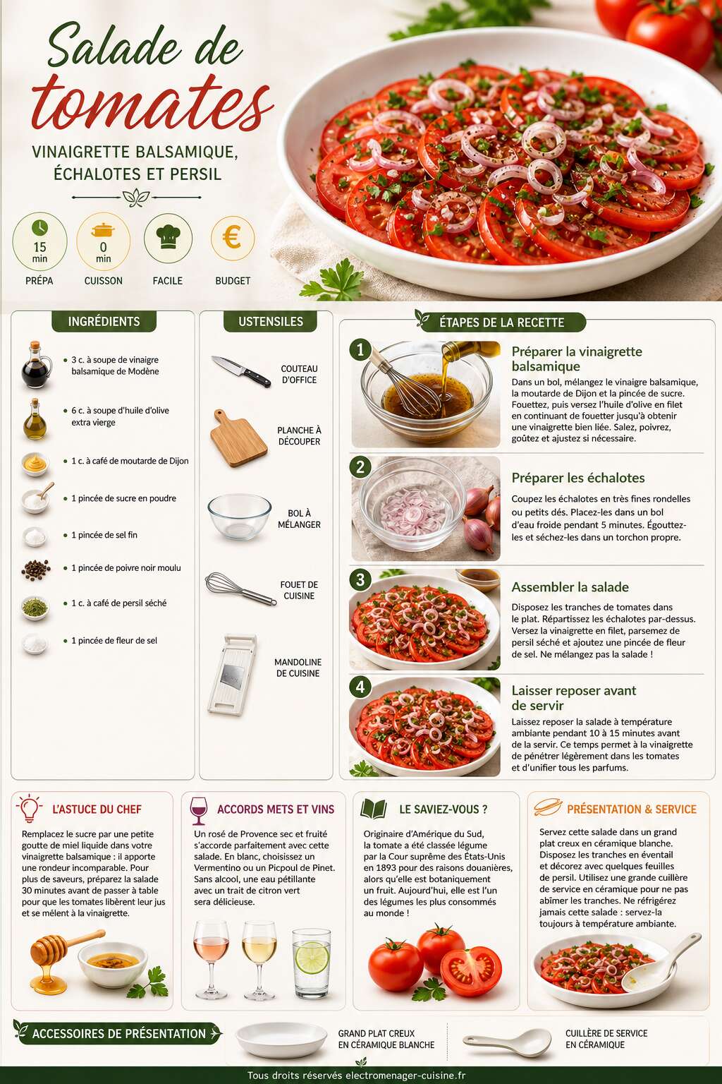 Fiche recette Salade de tomates : vinaigrette balsamique, &eacute;chalotes et persil