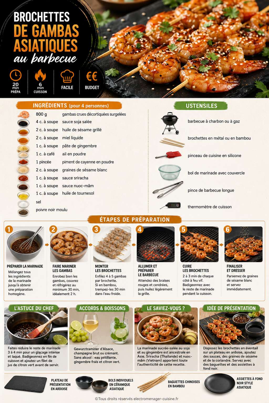 Fiche recette Brochettes de gambas asiatiques au barbecue : recette savoureuse