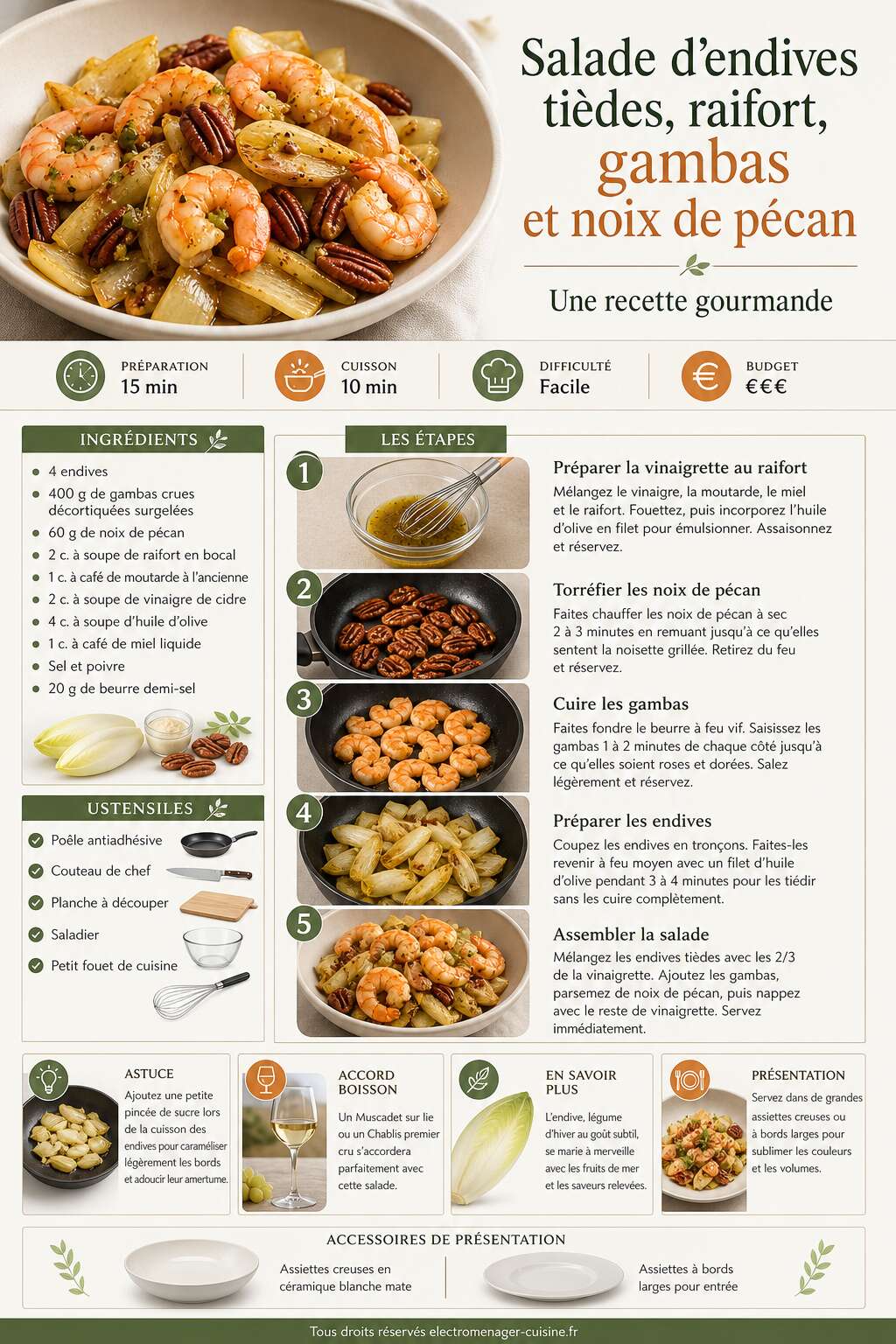 Fiche recette Salade d'endives ti&egrave;des, raifort, gambas et noix de p&eacute;can : une recette gourmande