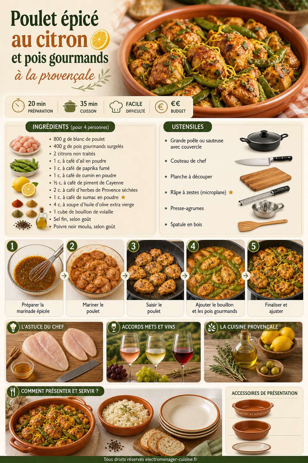 Fiche recette Poulet &eacute;pic&eacute; au citron et pois gourmands &agrave; la proven&ccedil;ale
