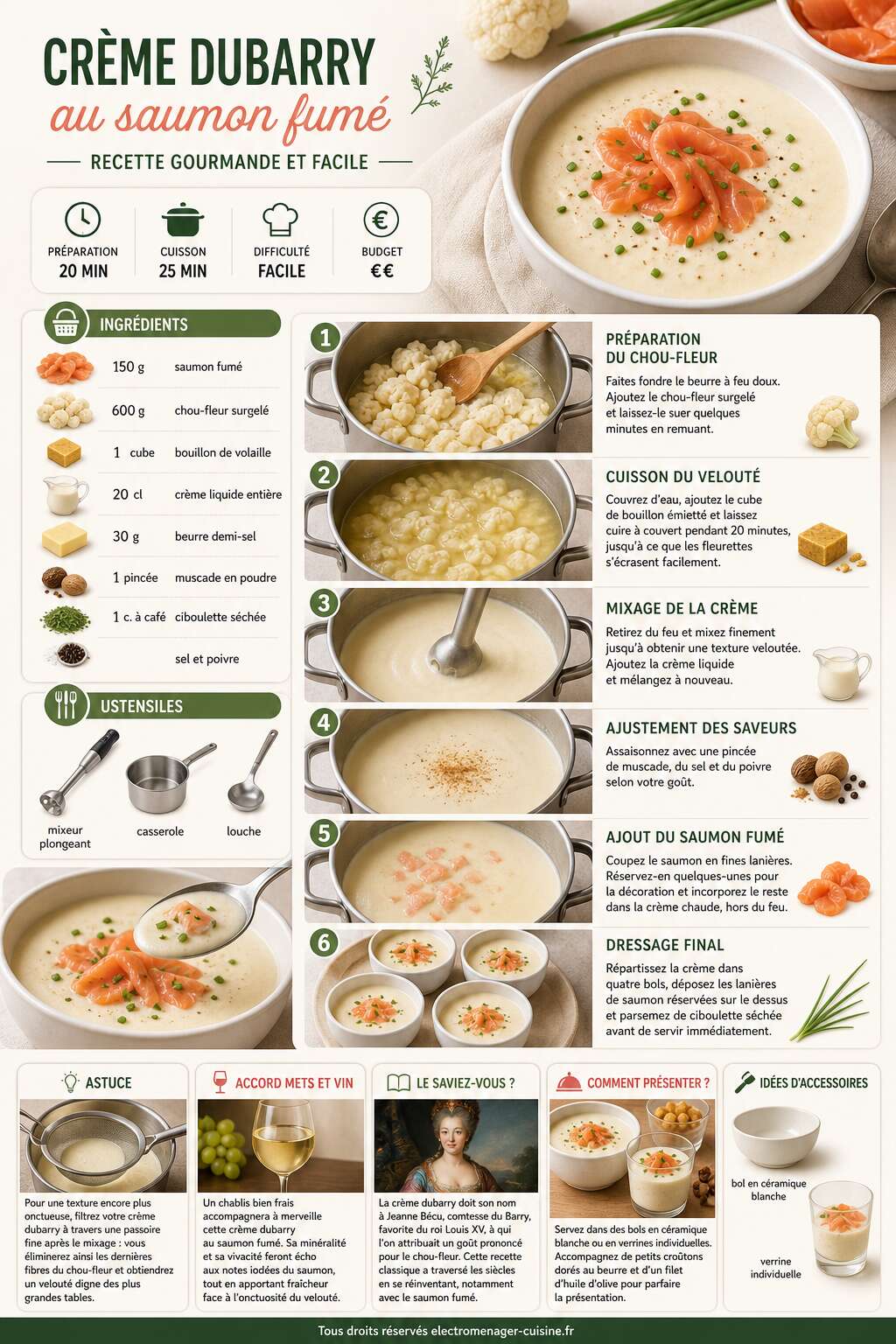 Fiche recette Crème dubarry au saumon fumé : recette gourmande et facile Fiche recette Crème dubarry au saumon fumé : recette gourmande et facile
