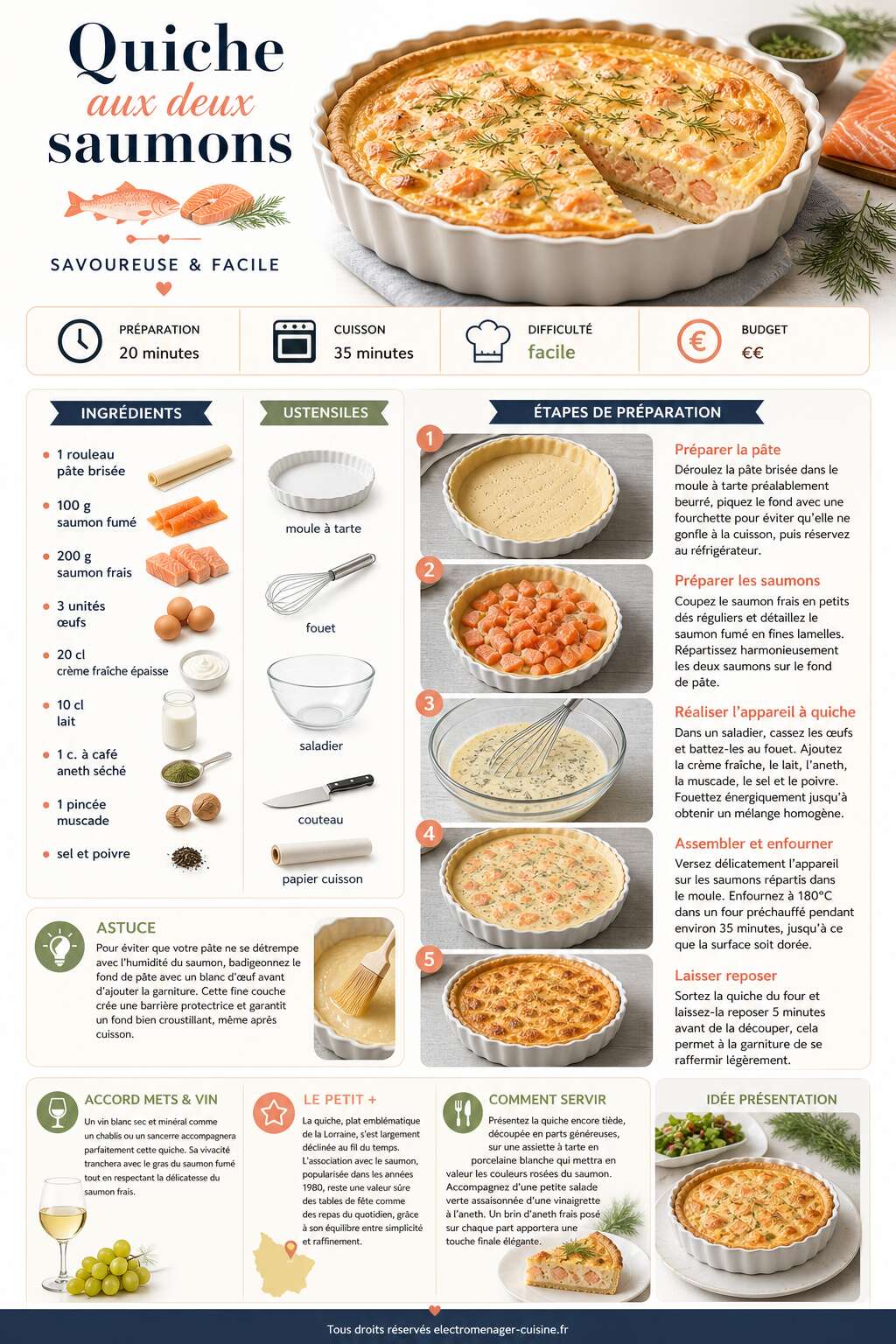 Fiche recette Quiche aux deux saumons : recette savoureuse et facile Fiche recette Quiche aux deux saumons : recette savoureuse et facile