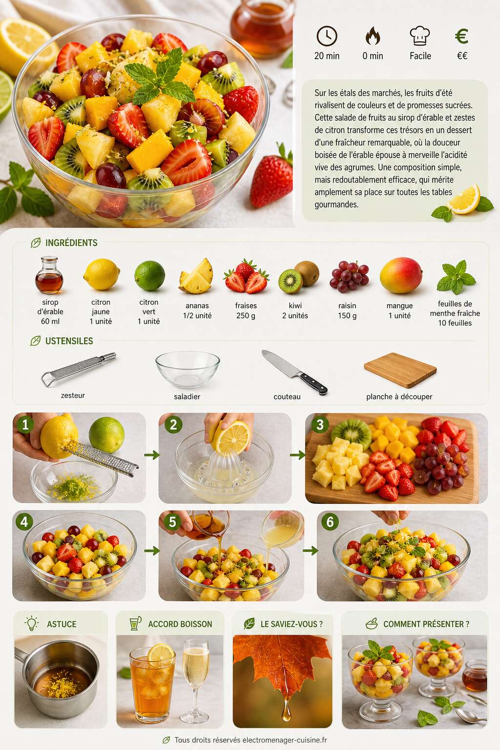 Fiche recette Salade de fruits au sirop d'érable et zestes de citron : une recette fraîche et gourmande Fiche recette Salade de fruits au sirop d'érable et zestes de citron : une recette fraîche et gourmande