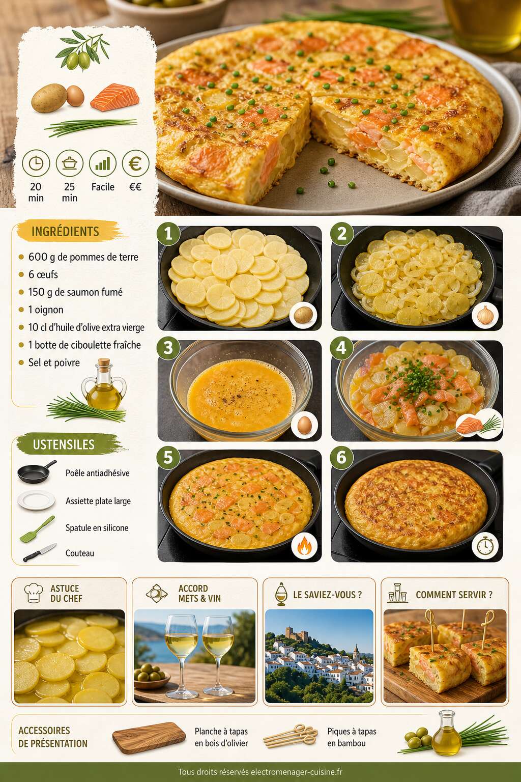 Fiche recette Recette de tortilla andalouse : pommes de terre et saumon fumé Fiche recette Recette de tortilla andalouse : pommes de terre et saumon fumé