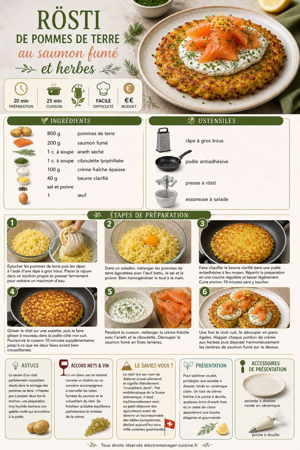 Fiche recette Recette de rösti de pommes de terre au saumon fumé et herbes Fiche recette Recette de rösti de pommes de terre au saumon fumé et herbes