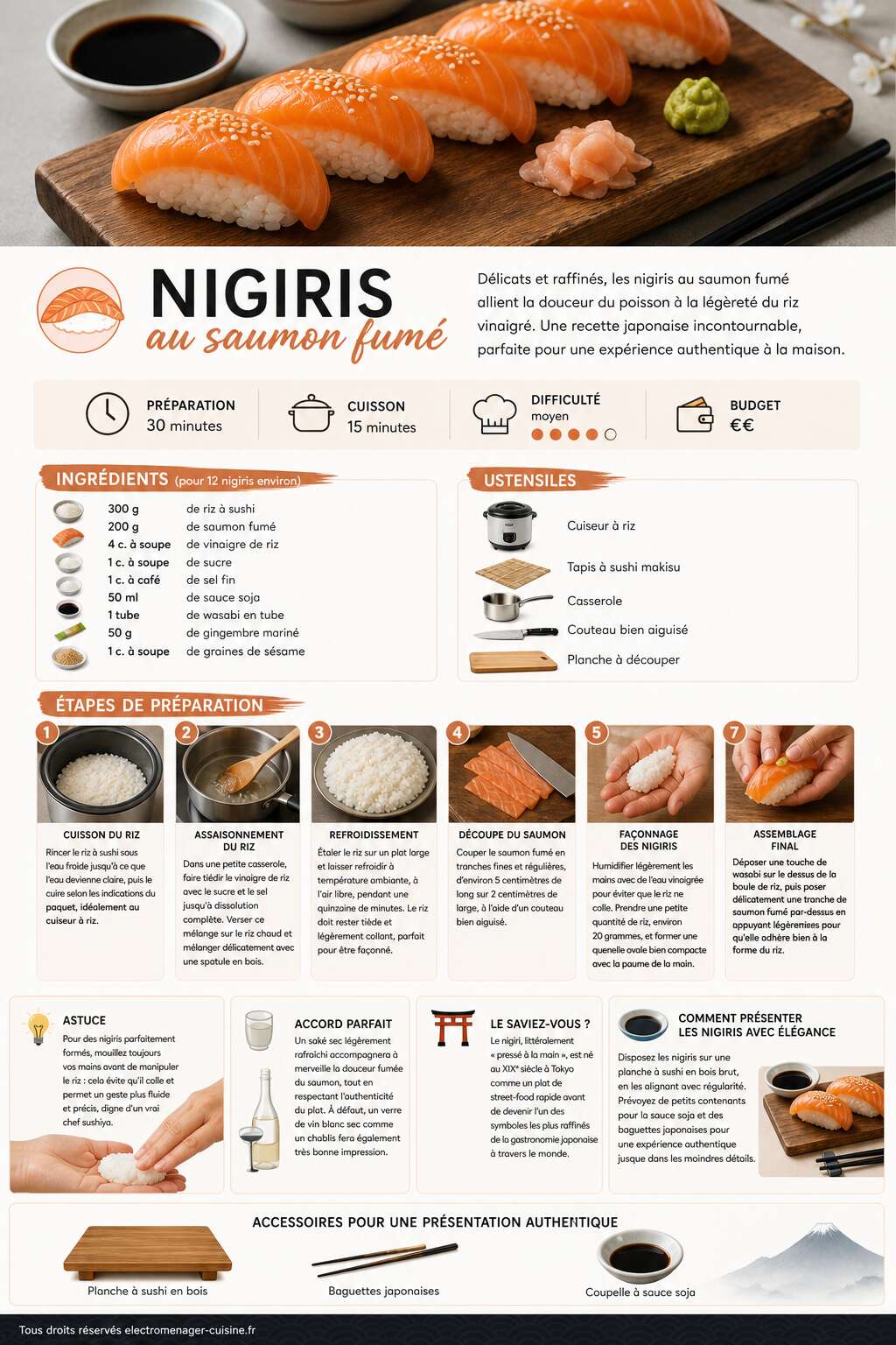 Fiche recette Recette de nigiris au saumon fumé : un délice asiatique Fiche recette Recette de nigiris au saumon fumé : un délice asiatique