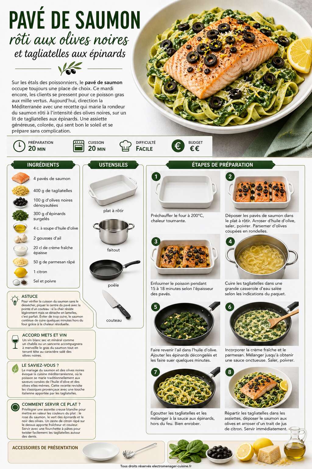 Fiche recette Pavé de saumon rôti aux olives noires et tagliatelles aux épinards Fiche recette Pavé de saumon rôti aux olives noires et tagliatelles aux épinards