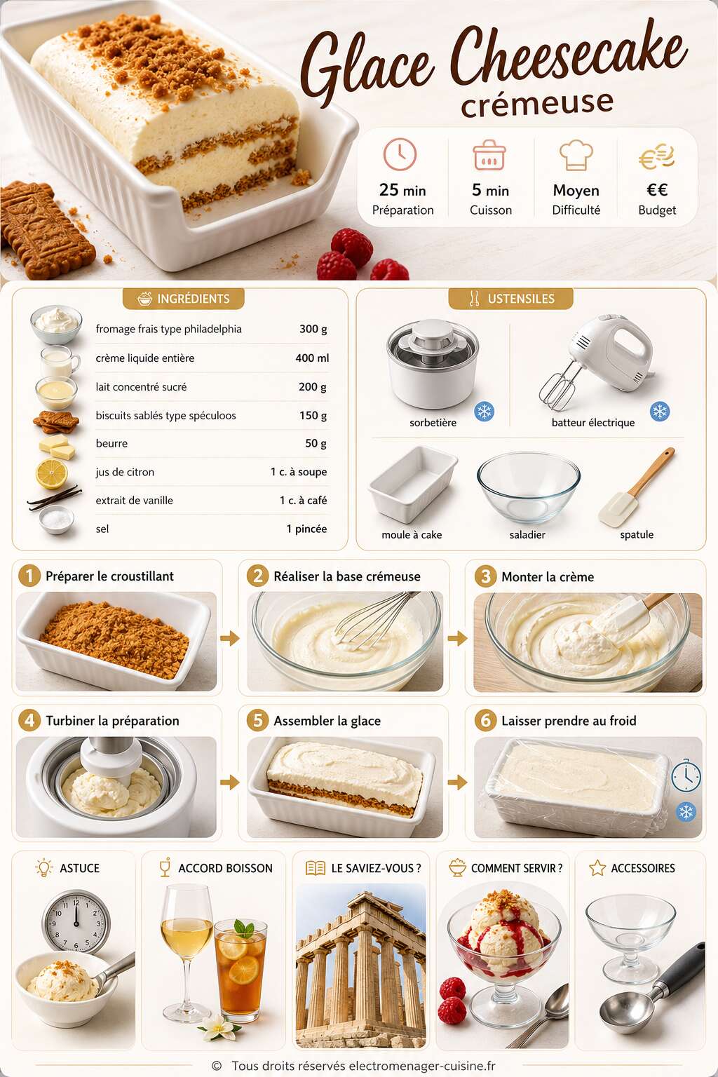 Fiche recette Recette originale de glace cheesecake crémeuse Fiche recette Recette originale de glace cheesecake crémeuse