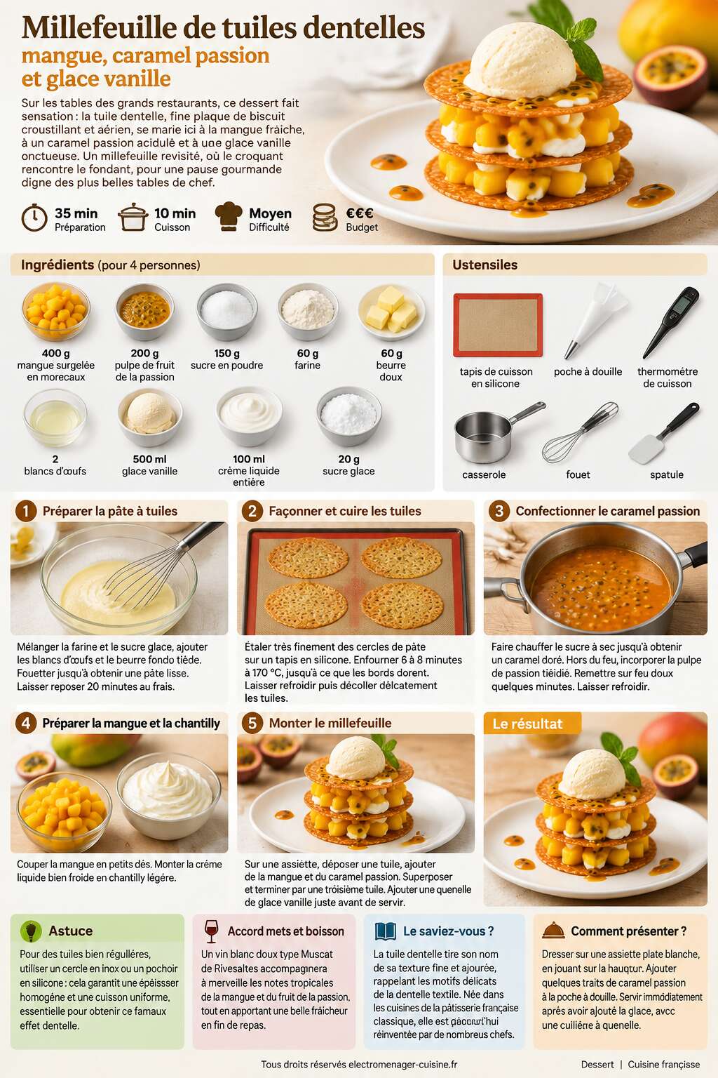 Fiche recette Millefeuille de tuiles dentelles : mangue, caramel passion et glace vanille Fiche recette Millefeuille de tuiles dentelles : mangue, caramel passion et glace vanille