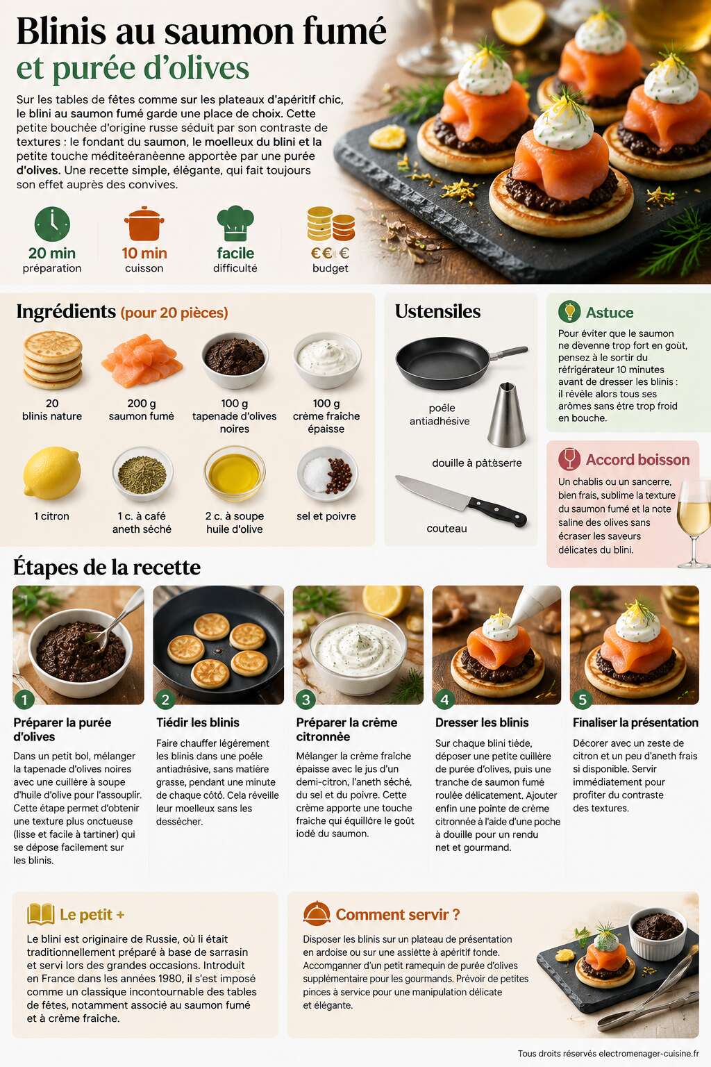 Fiche recette Blinis au saumon fum&eacute; et pur&eacute;e d'olives