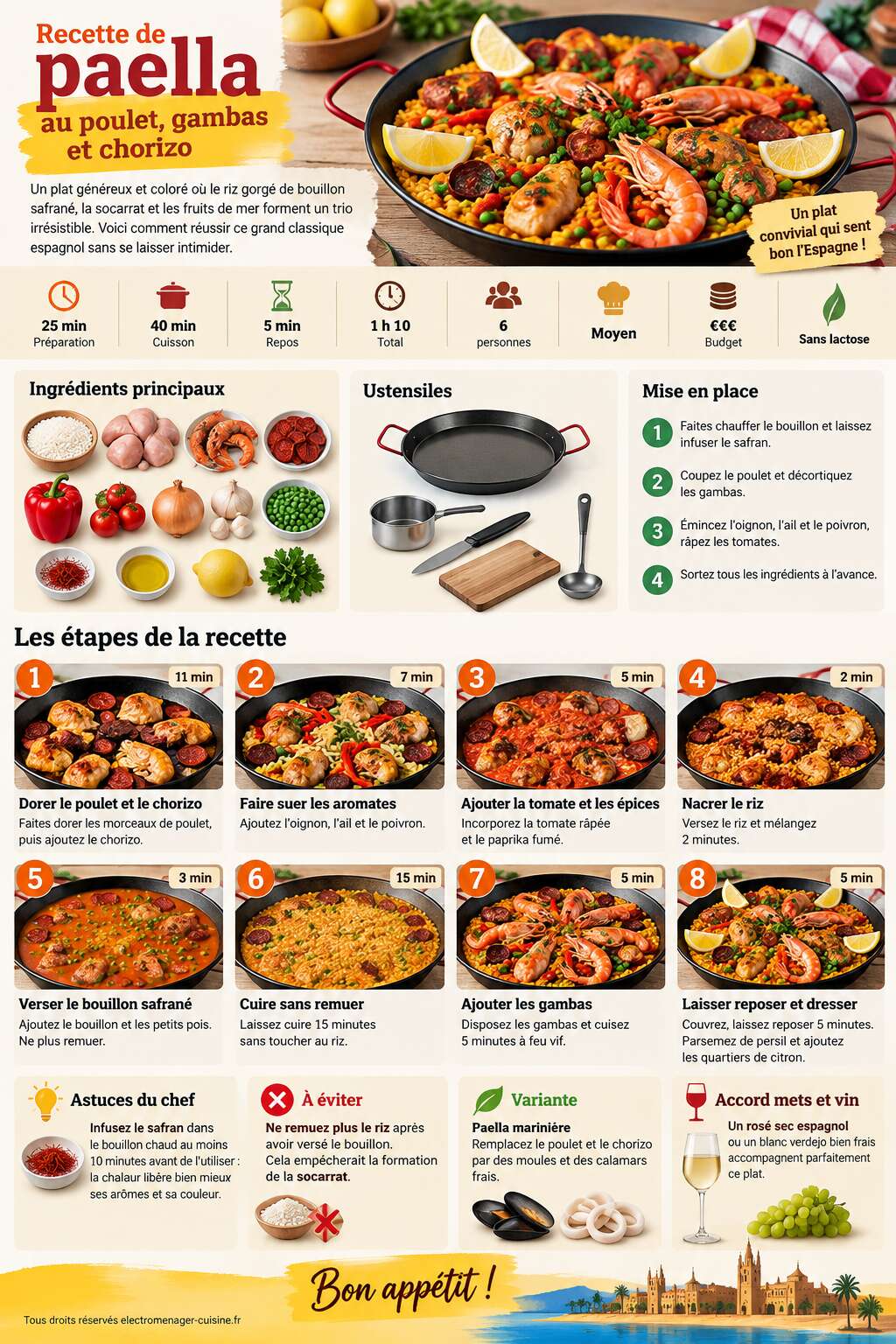 Fiche recette Recette de paella au poulet, gambas et chorizo Fiche recette Recette de paella au poulet, gambas et chorizo